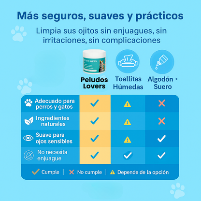 Toallitas de Ojos para Mascotas
